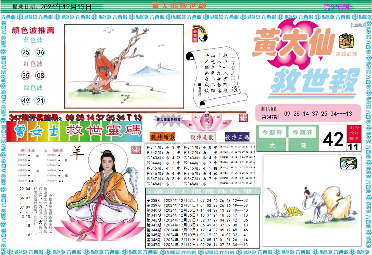 2024348期黄大仙救世A