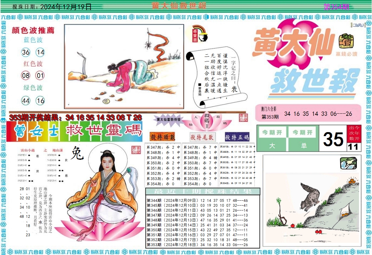 2024354期黄大仙救世A