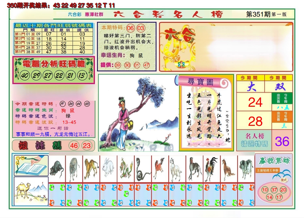 2024351期名人榜A