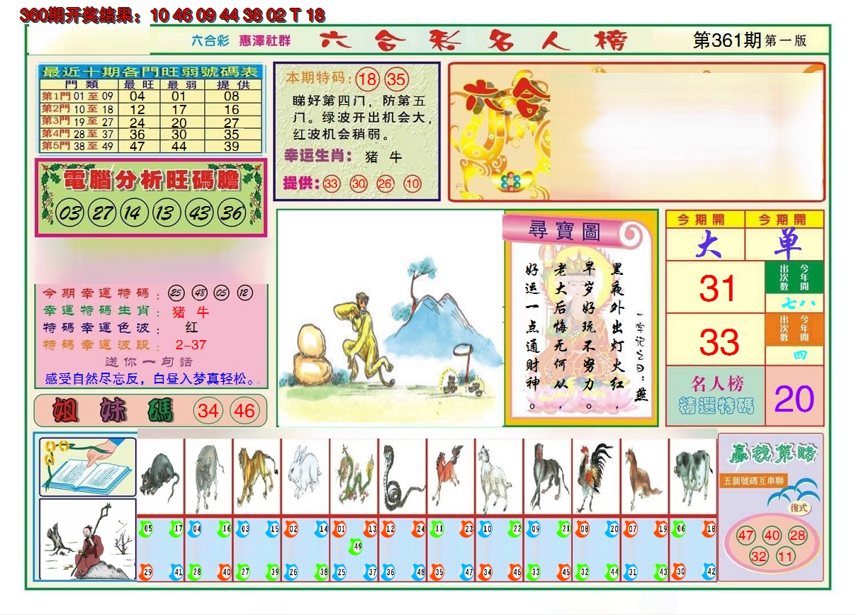 2024361期名人榜A