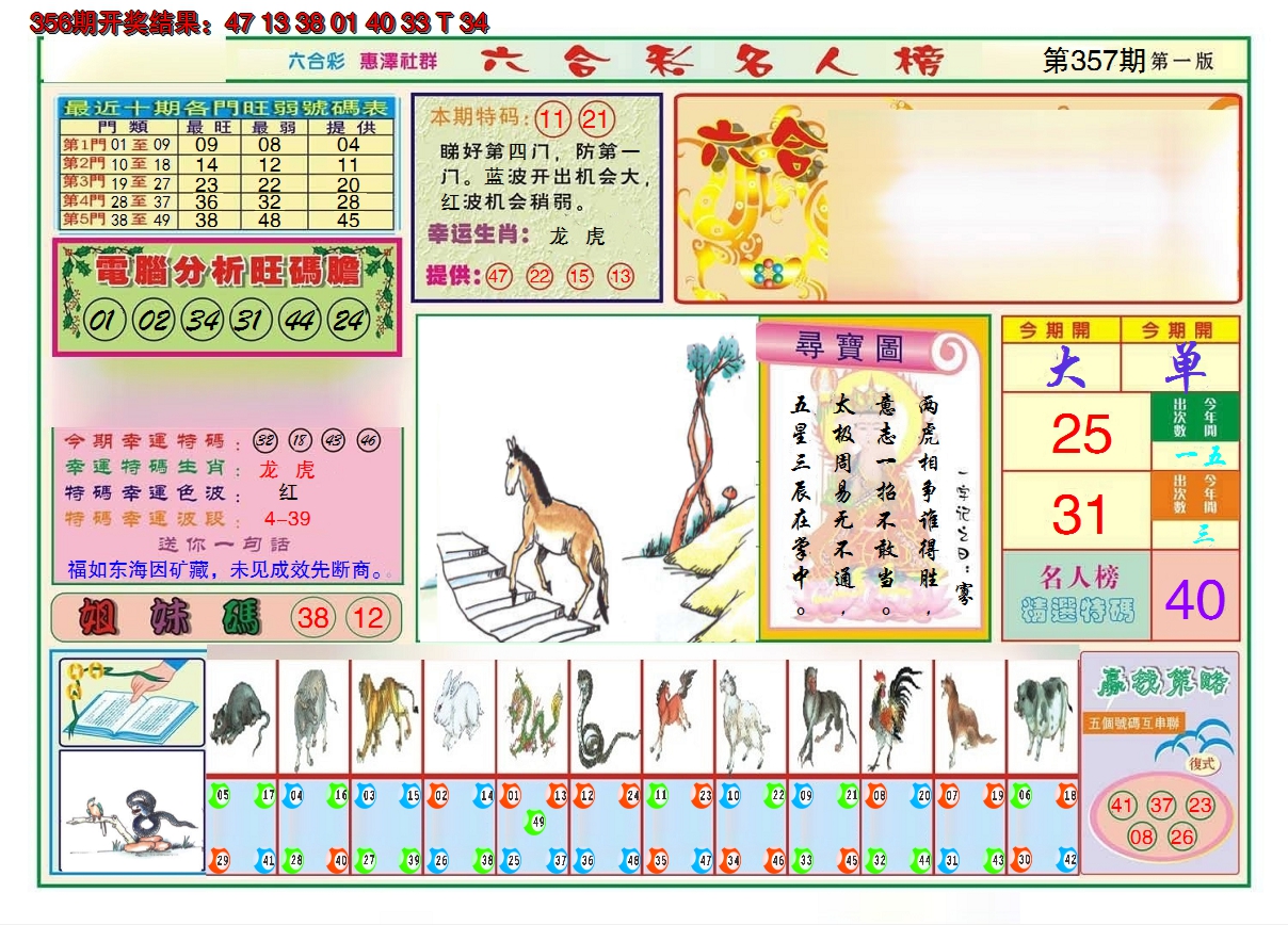 2024357期名人榜A