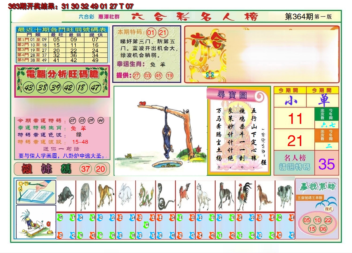 2024364期名人榜A
