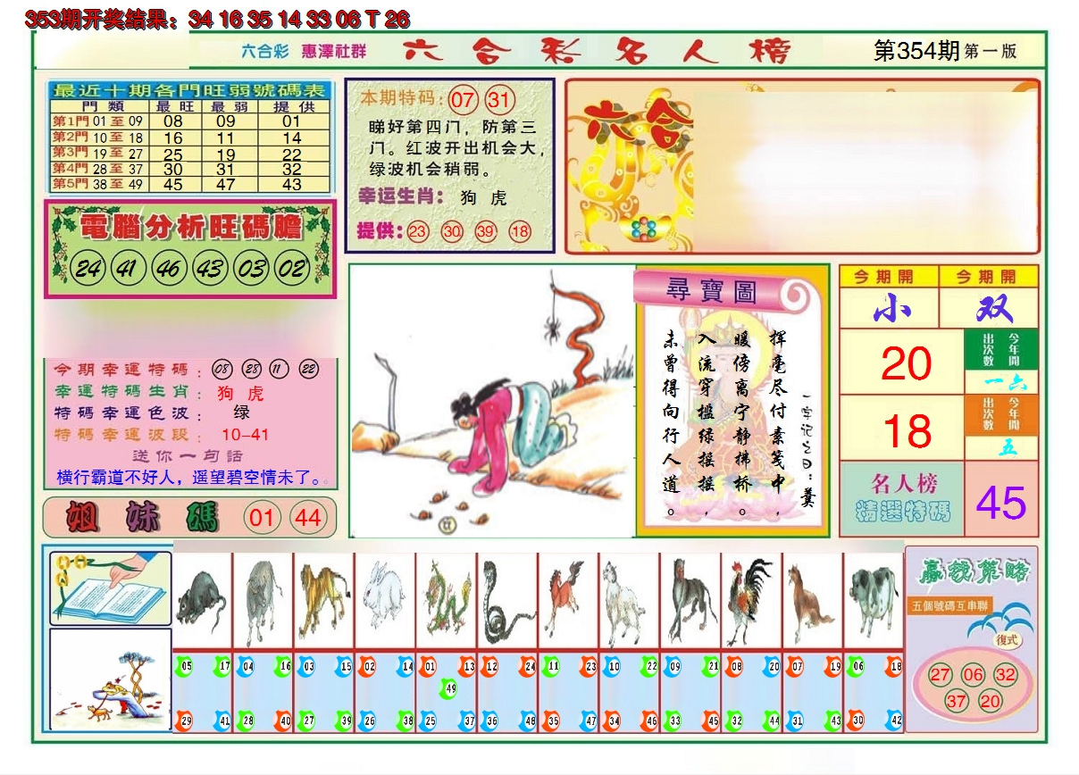 2024354期名人榜A