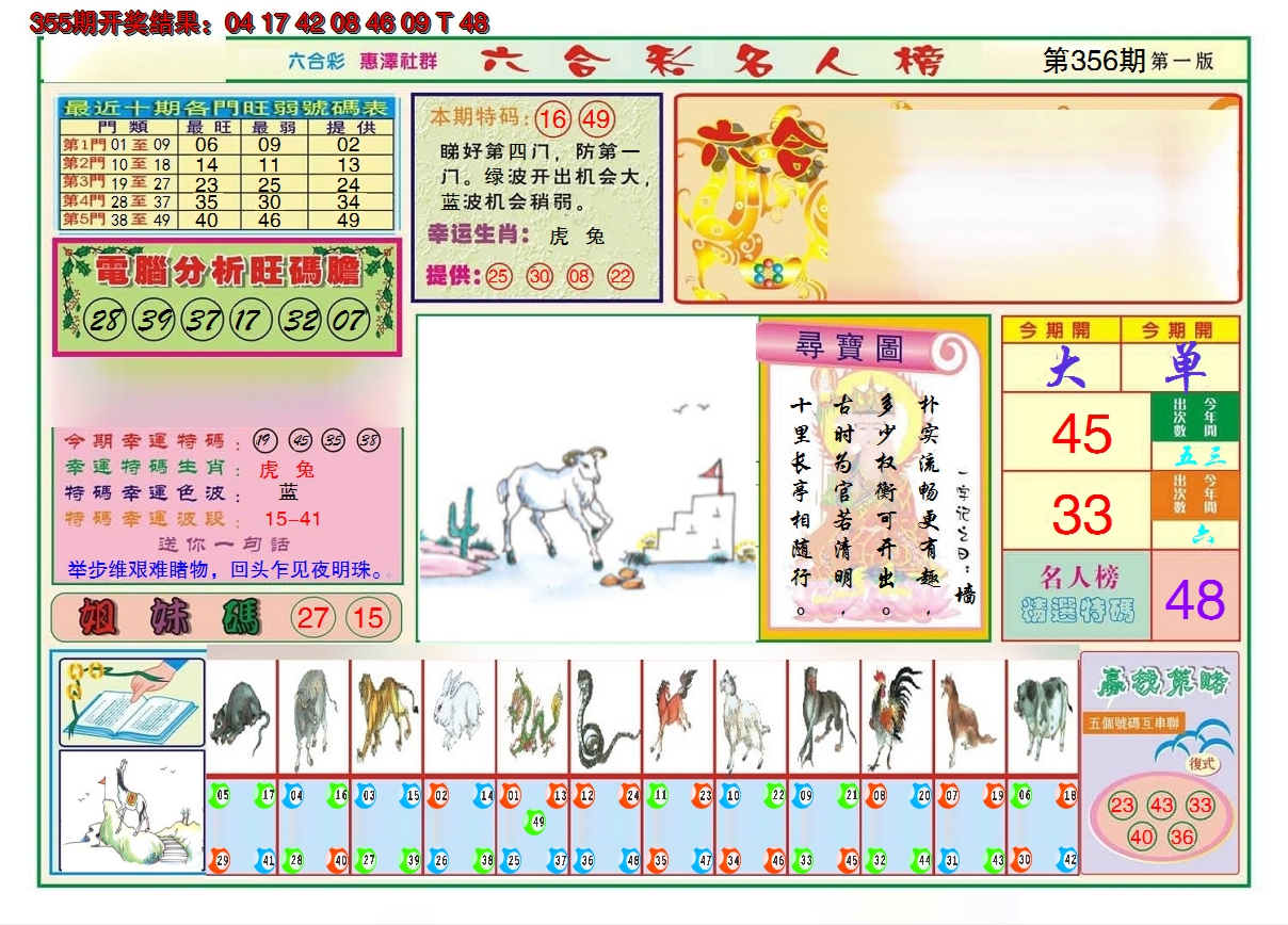2024356期名人榜A