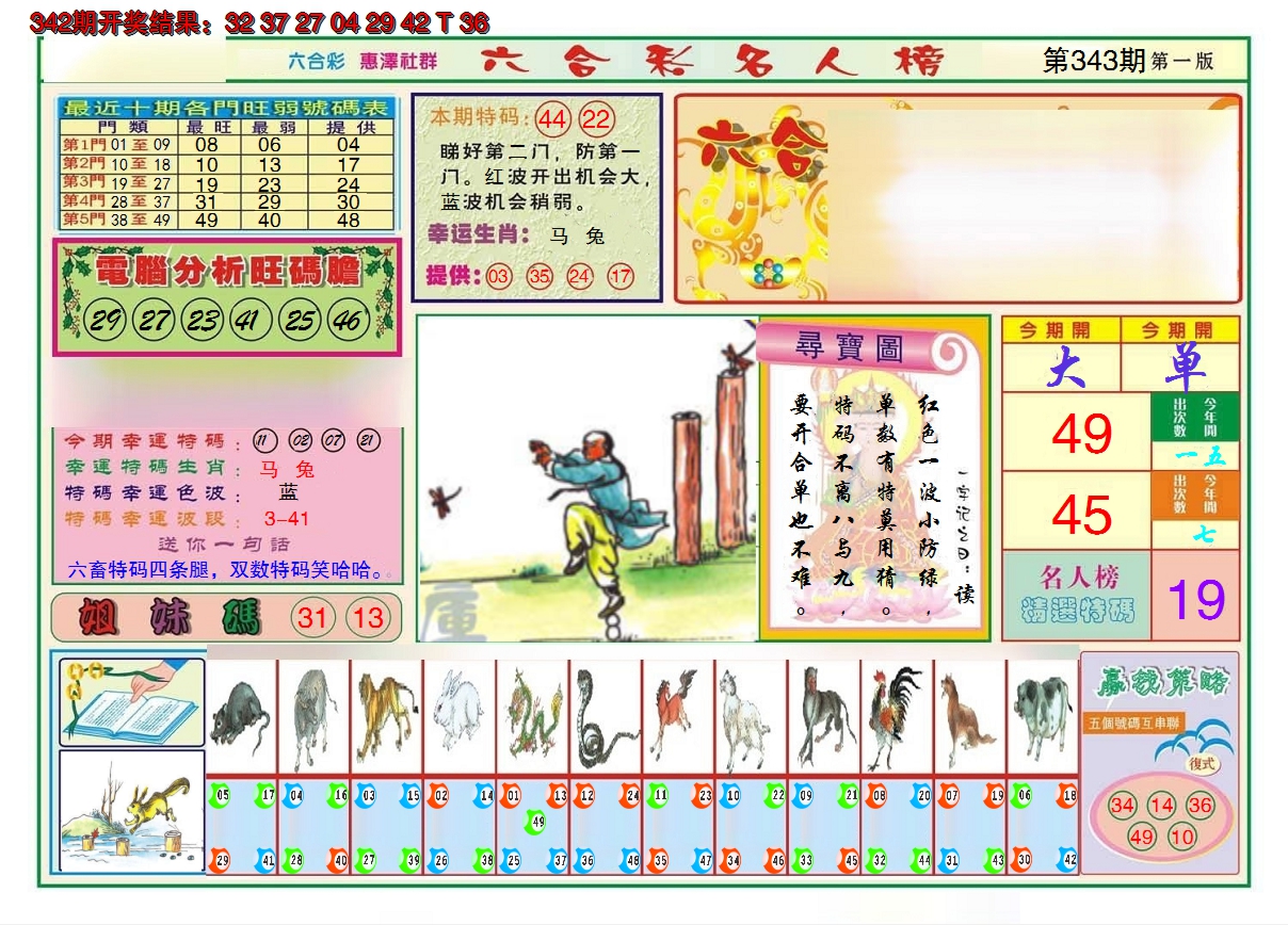 2024343期名人榜A