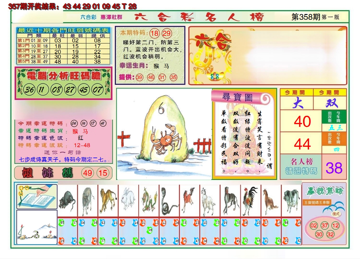 2024358期名人榜A