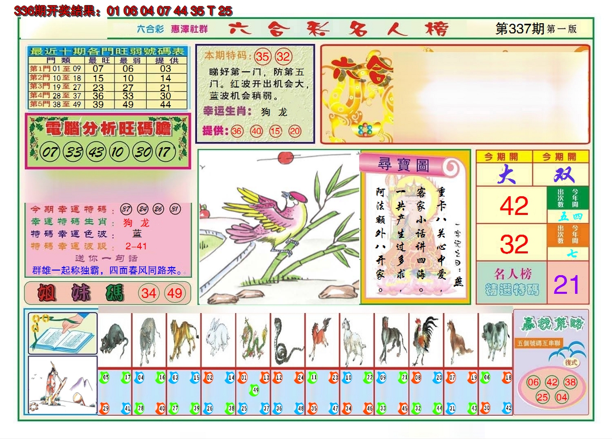 2024337期名人榜A