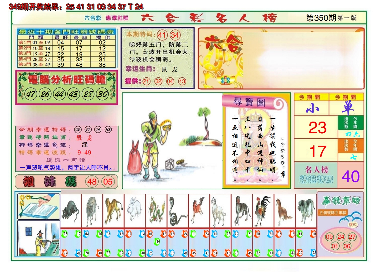 2024350期名人榜A