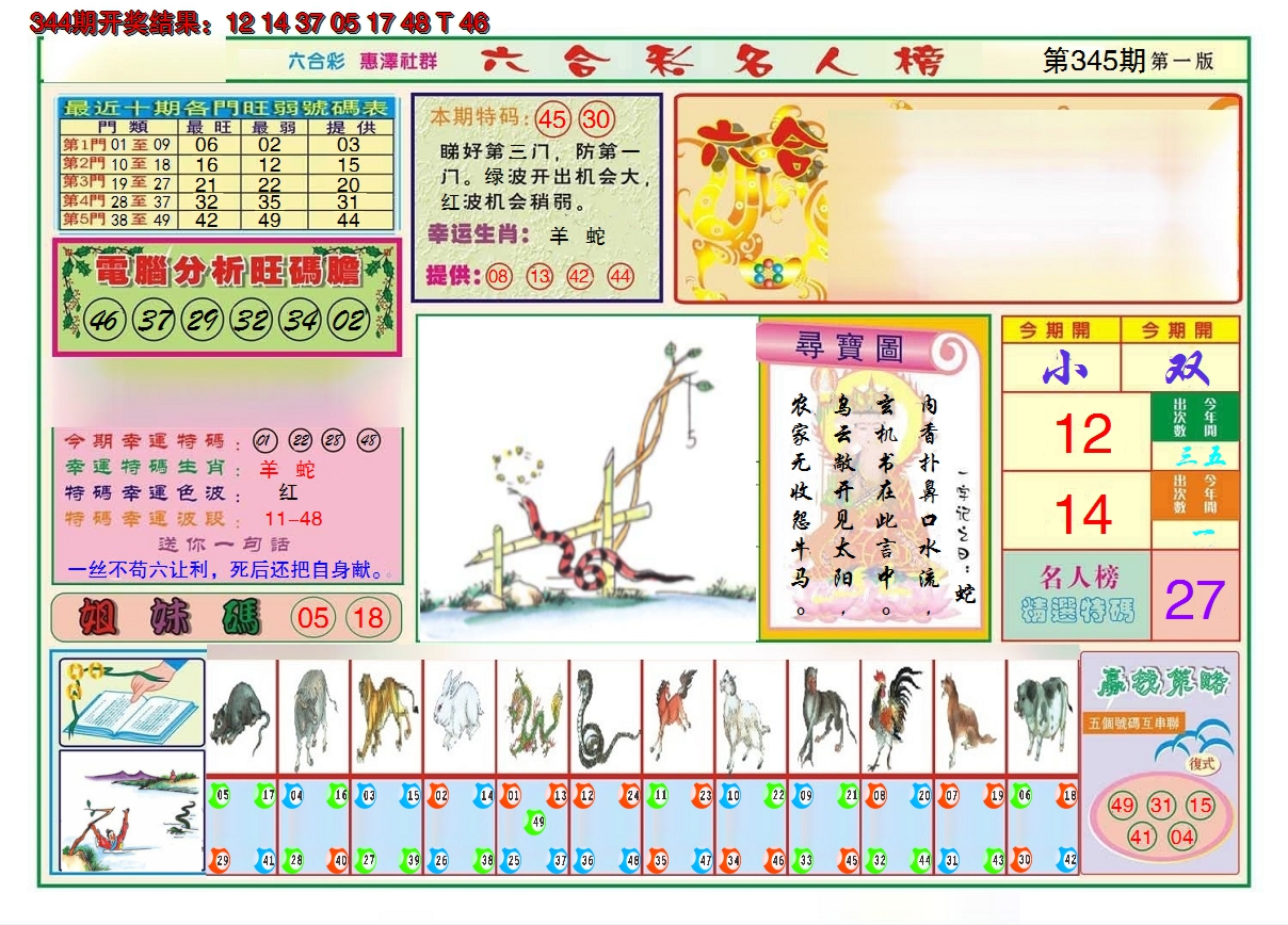 2024345期名人榜A