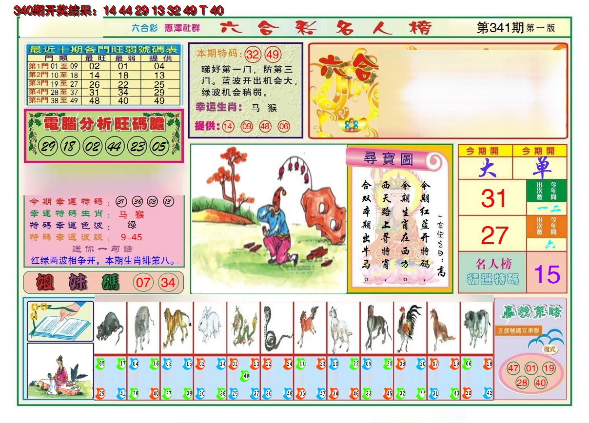 2024341期名人榜A