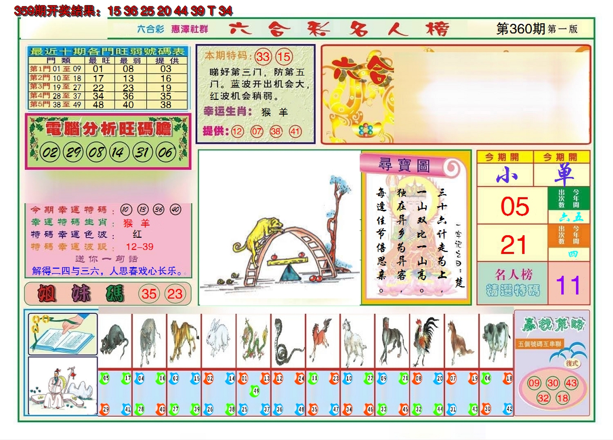 2024360期名人榜A