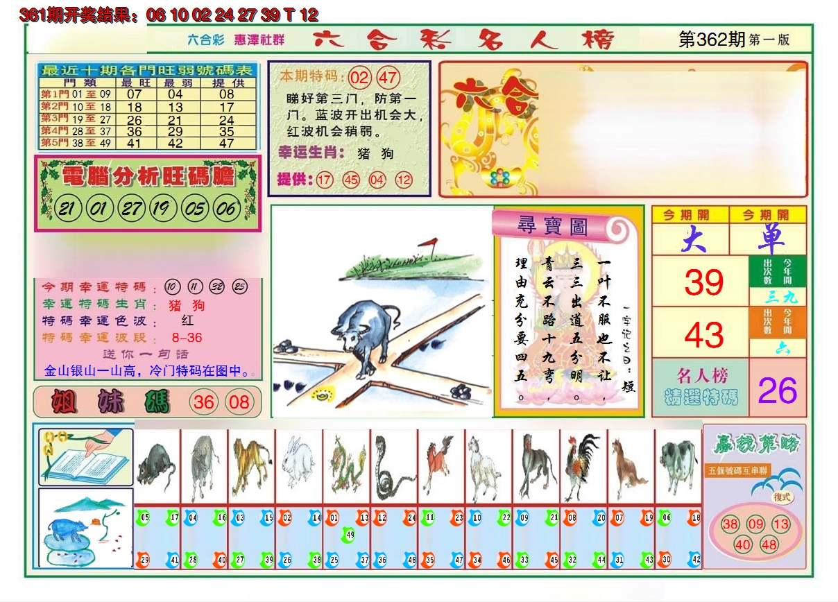 2024362期名人榜A