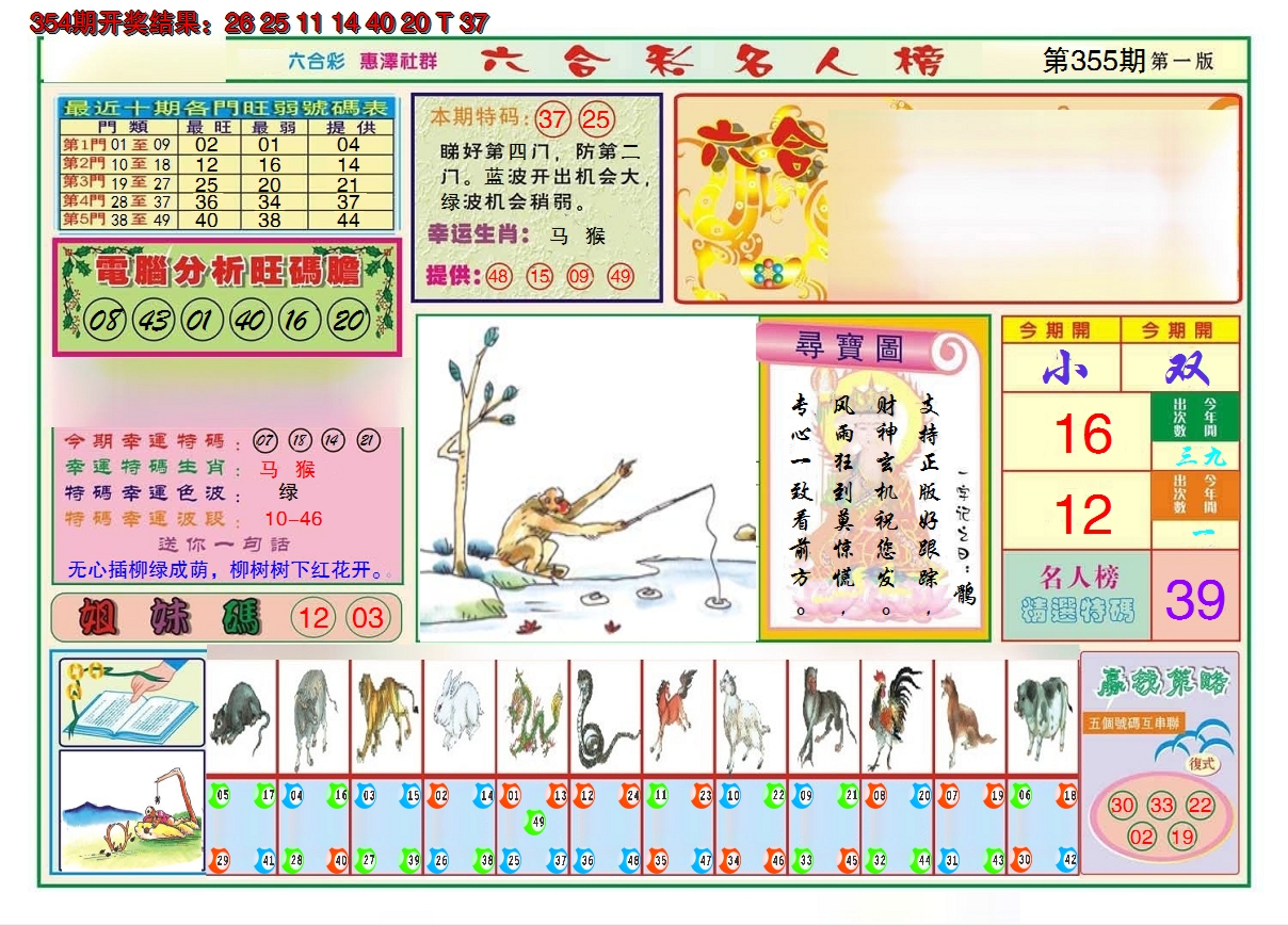 2024355期名人榜A