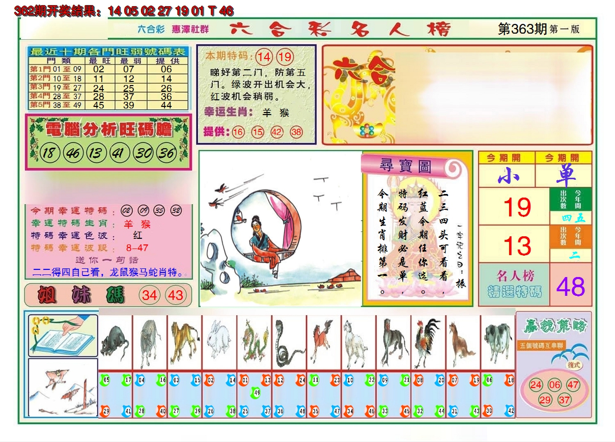 2024363期名人榜A