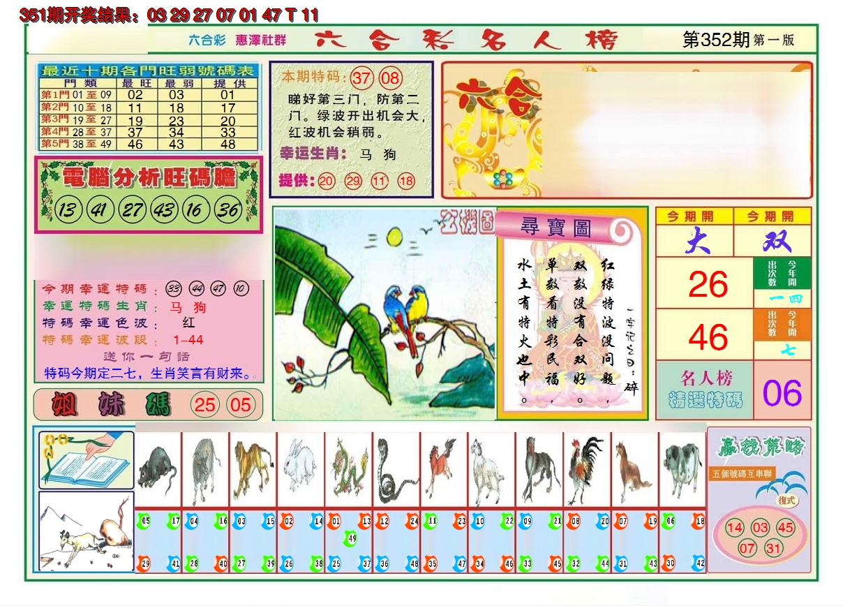 2024352期名人榜A