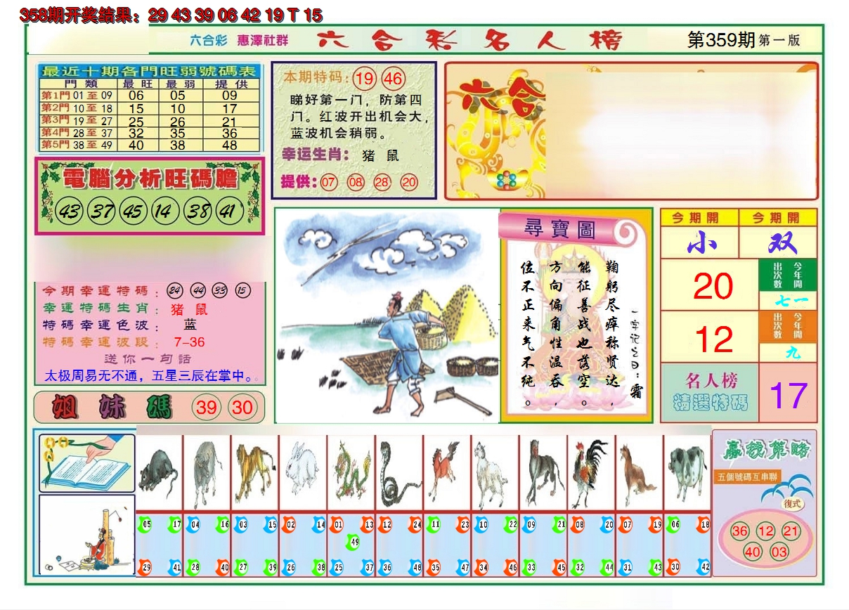 2024359期名人榜A