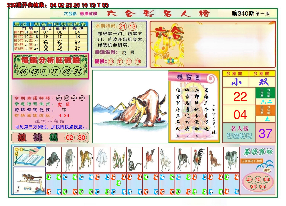 2024340期名人榜A