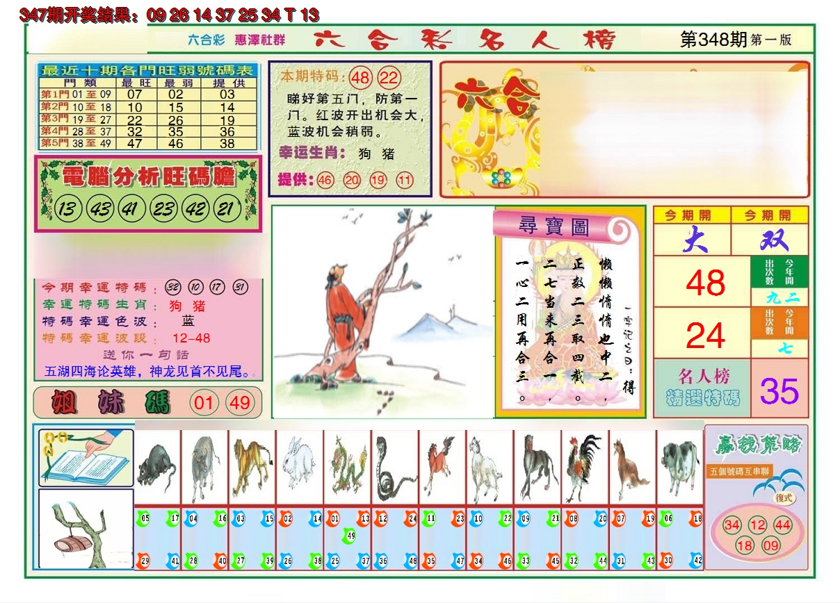 2024348期名人榜A