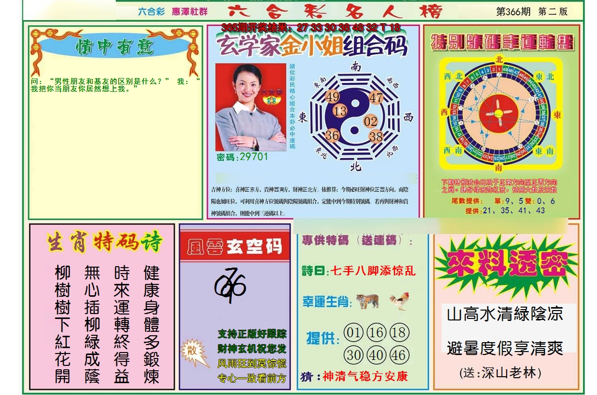 2024366期名人榜B