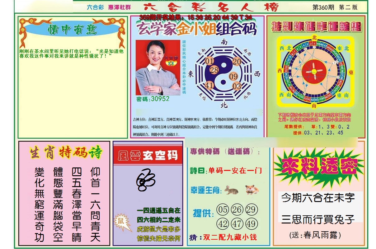 2024360期名人榜B