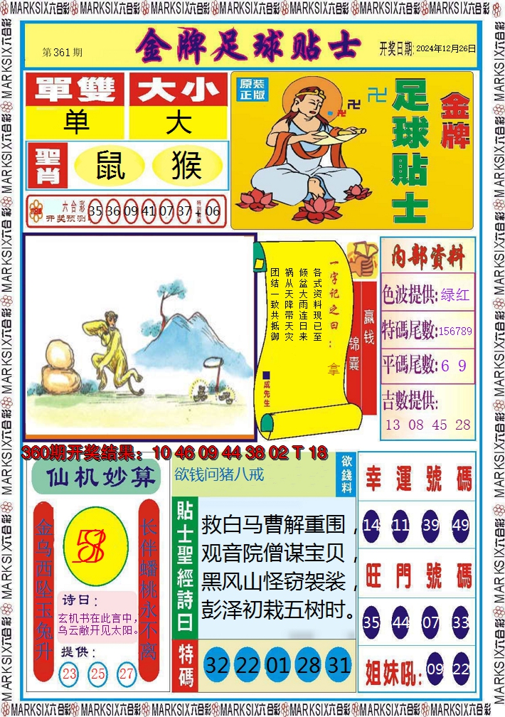 2024361期信息快报A