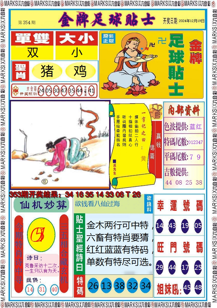 2024354期信息快报A