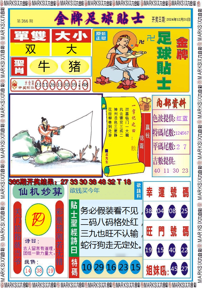 2024366期信息快报A
