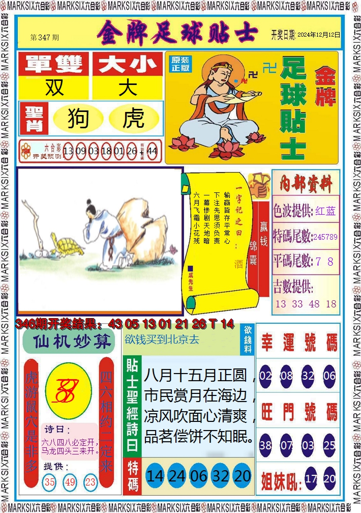 2024347期信息快报A