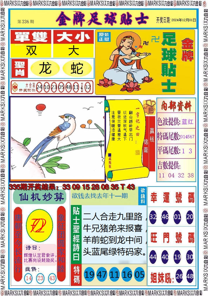 2024336期信息快报A