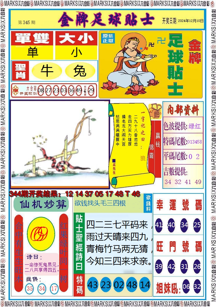 2024345期信息快报A