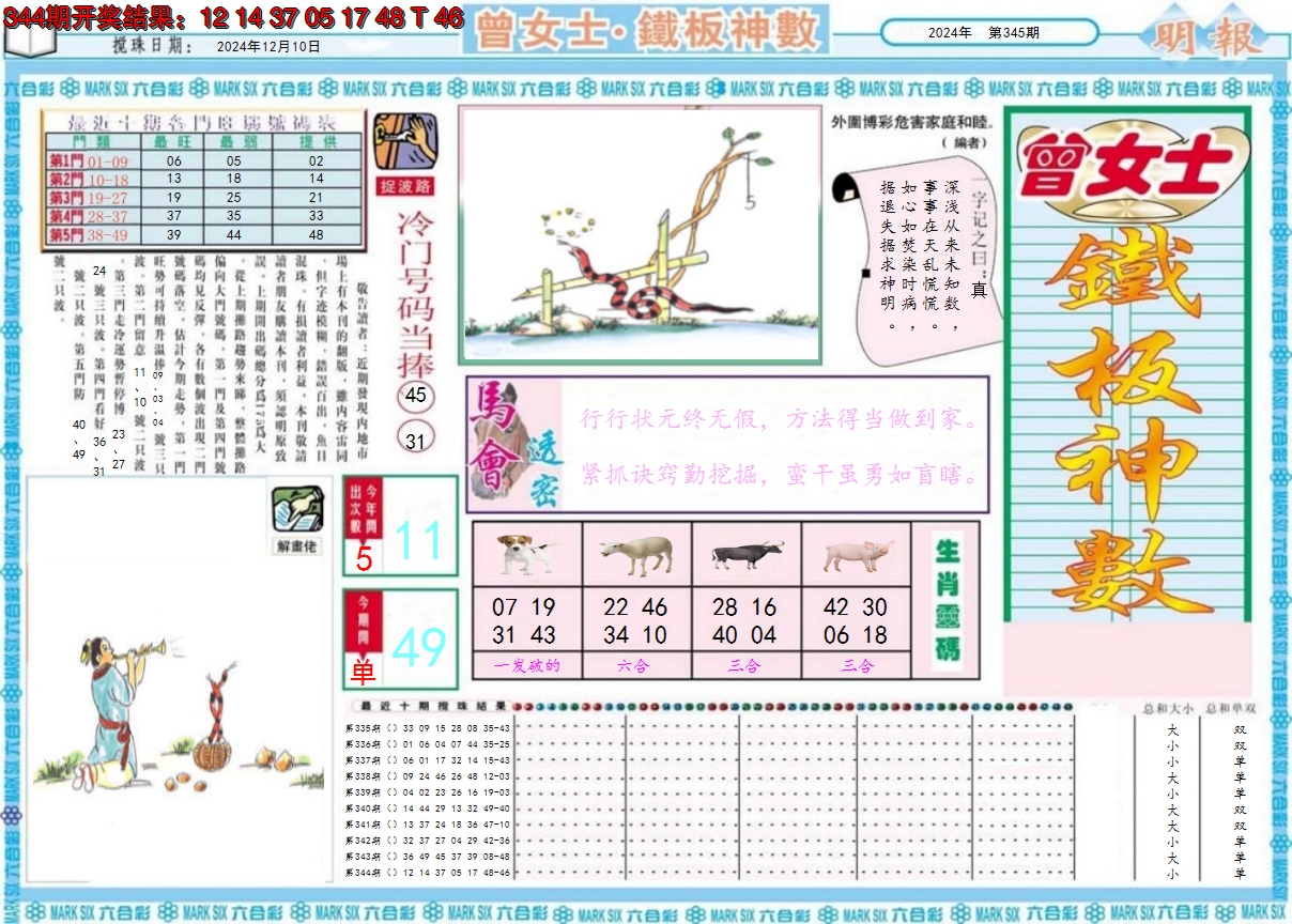 2024345期曾女士铁板神数A