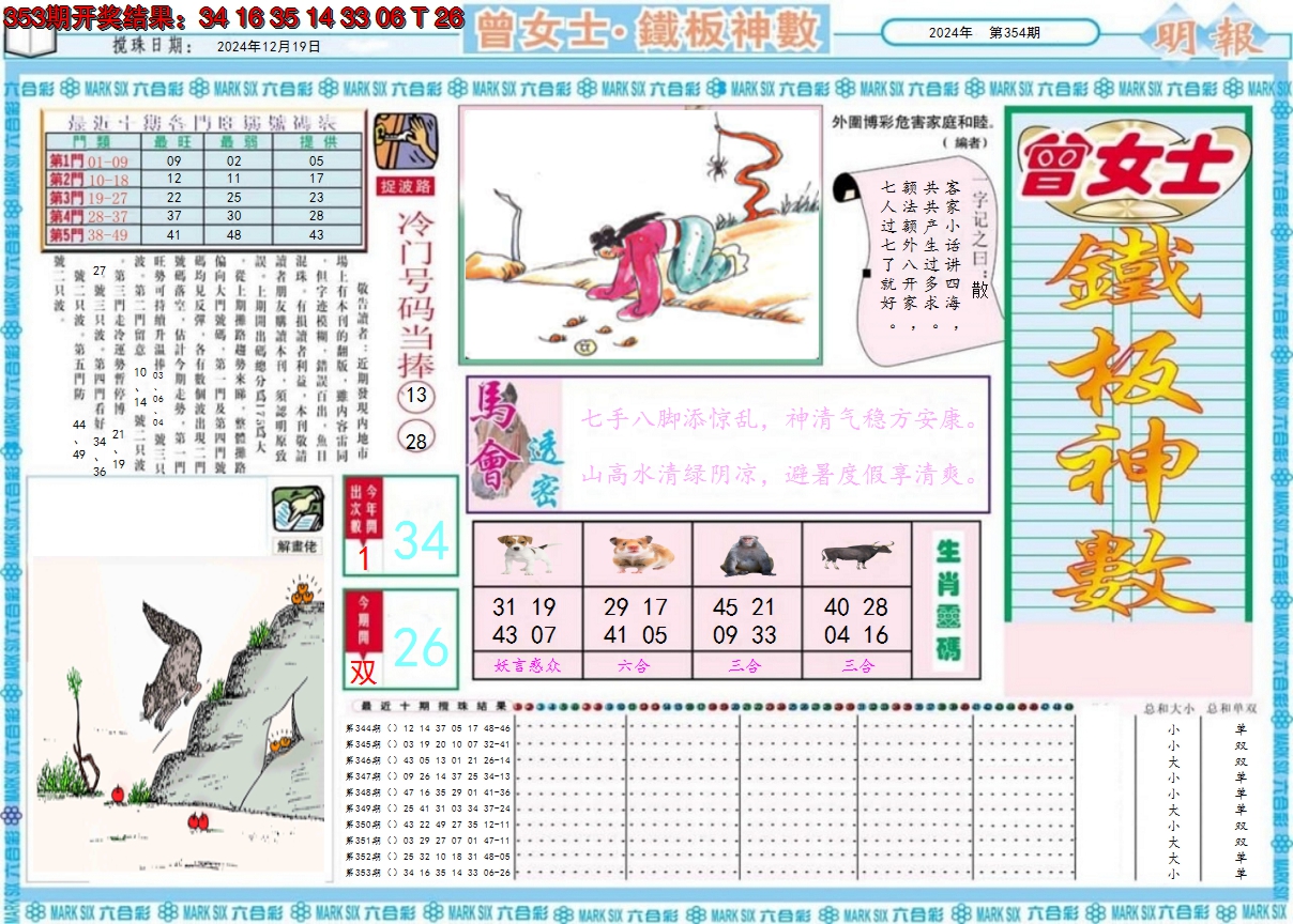 2024354期曾女士铁板神数A