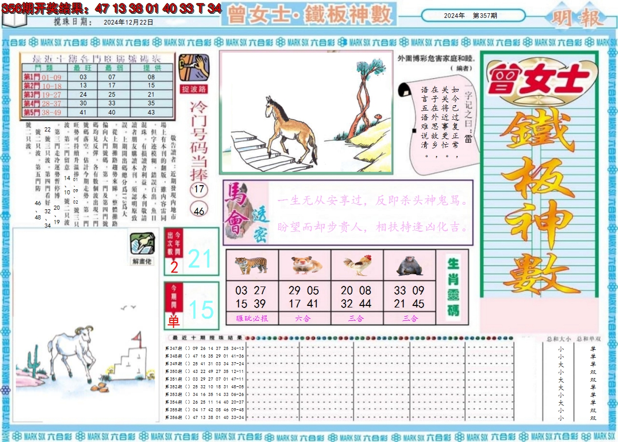 2024357期曾女士铁板神数A
