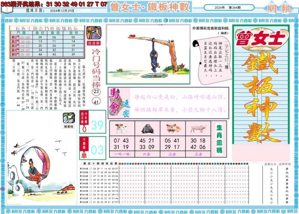 2024364期曾女士铁板神数A