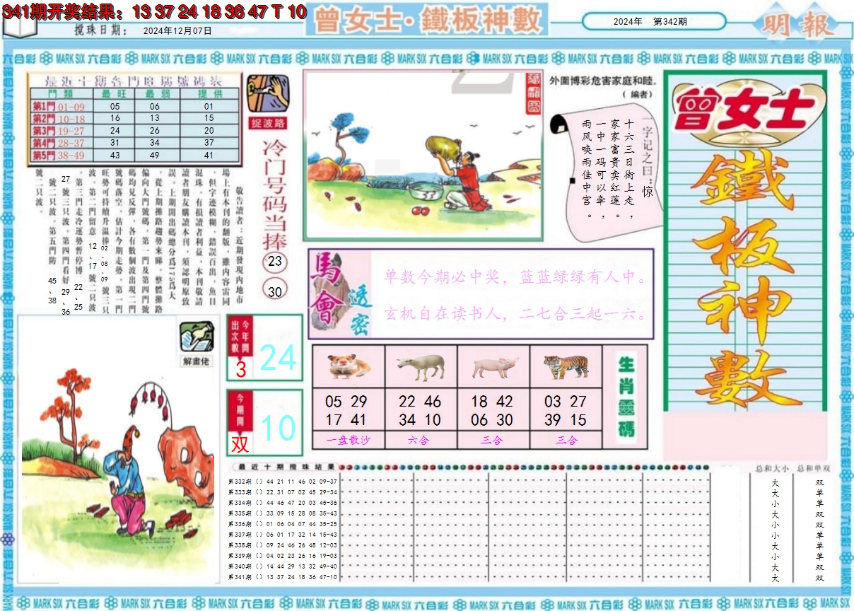 2024342期曾女士铁板神数A