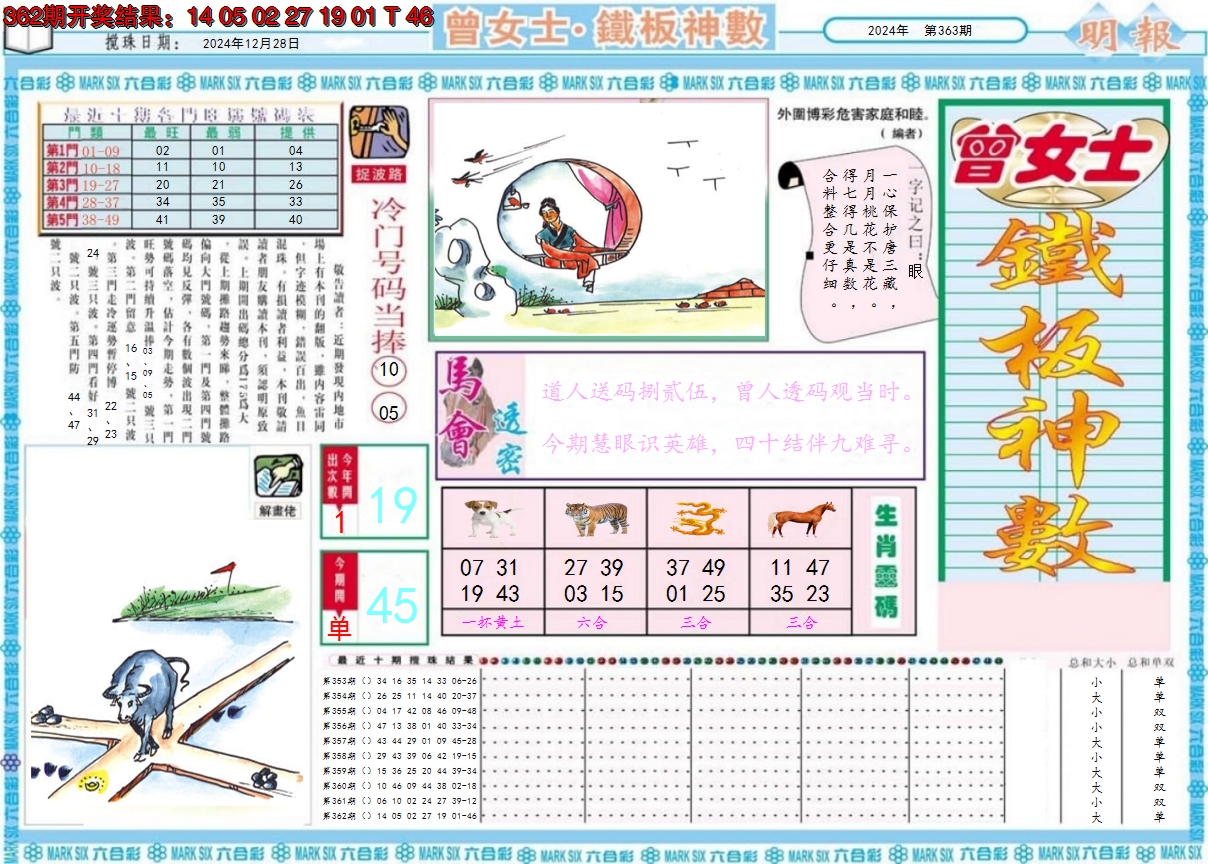 2024363期曾女士铁板神数A