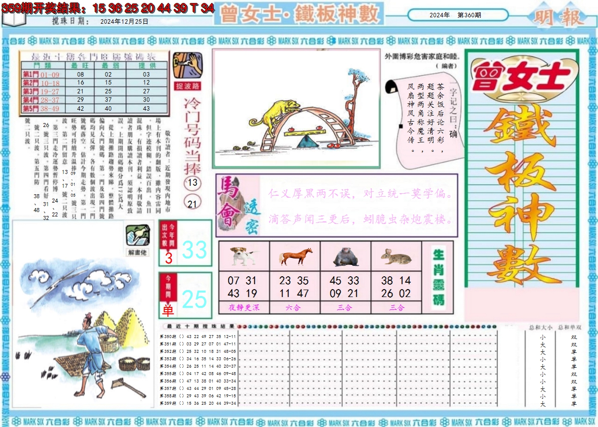 2024360期曾女士铁板神数A