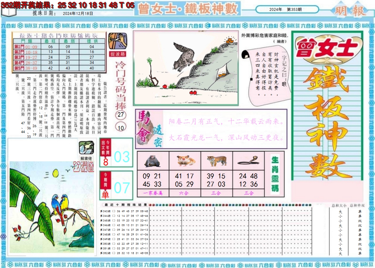 2024353期曾女士铁板神数A