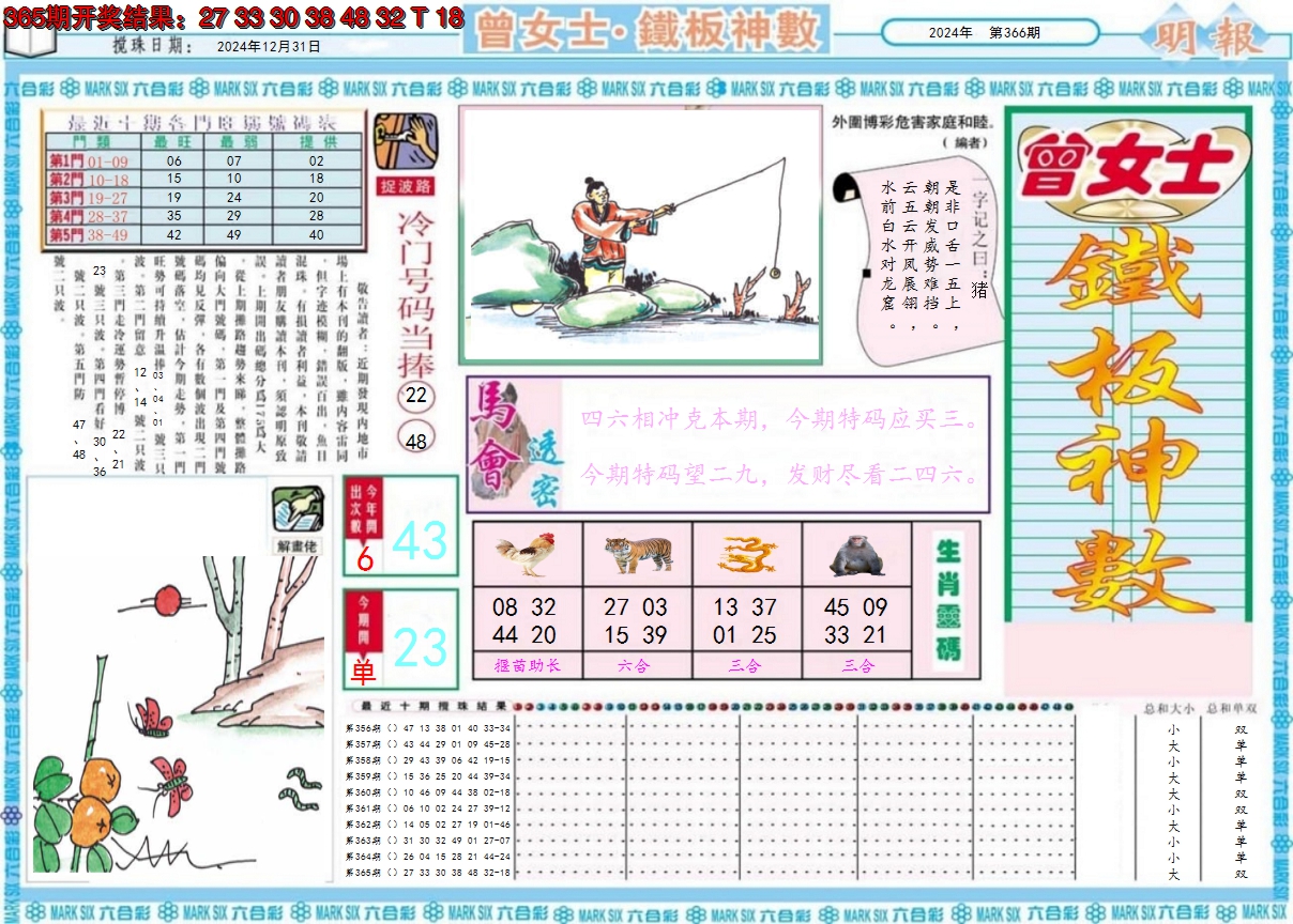 2024366期曾女士铁板神数A