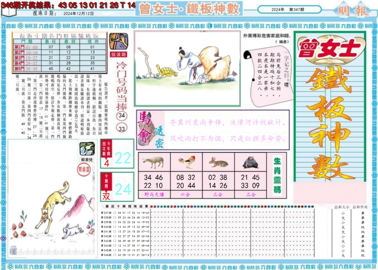 2024347期曾女士铁板神数A