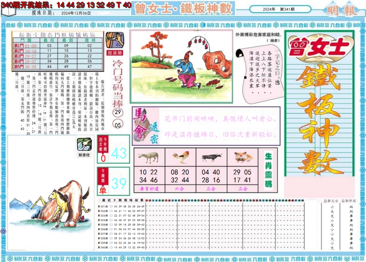 2024341期曾女士铁板神数A