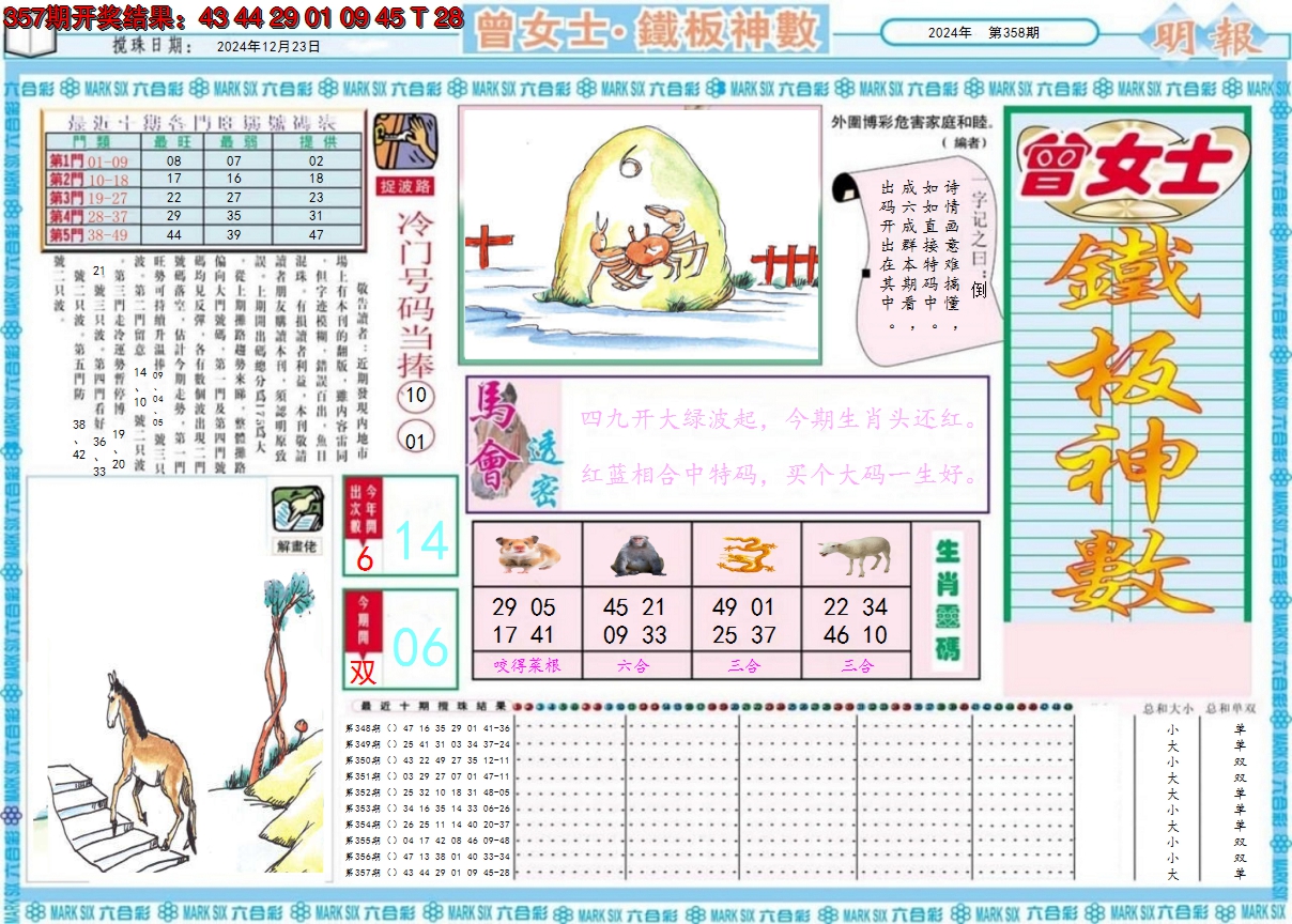 2024358期曾女士铁板神数A