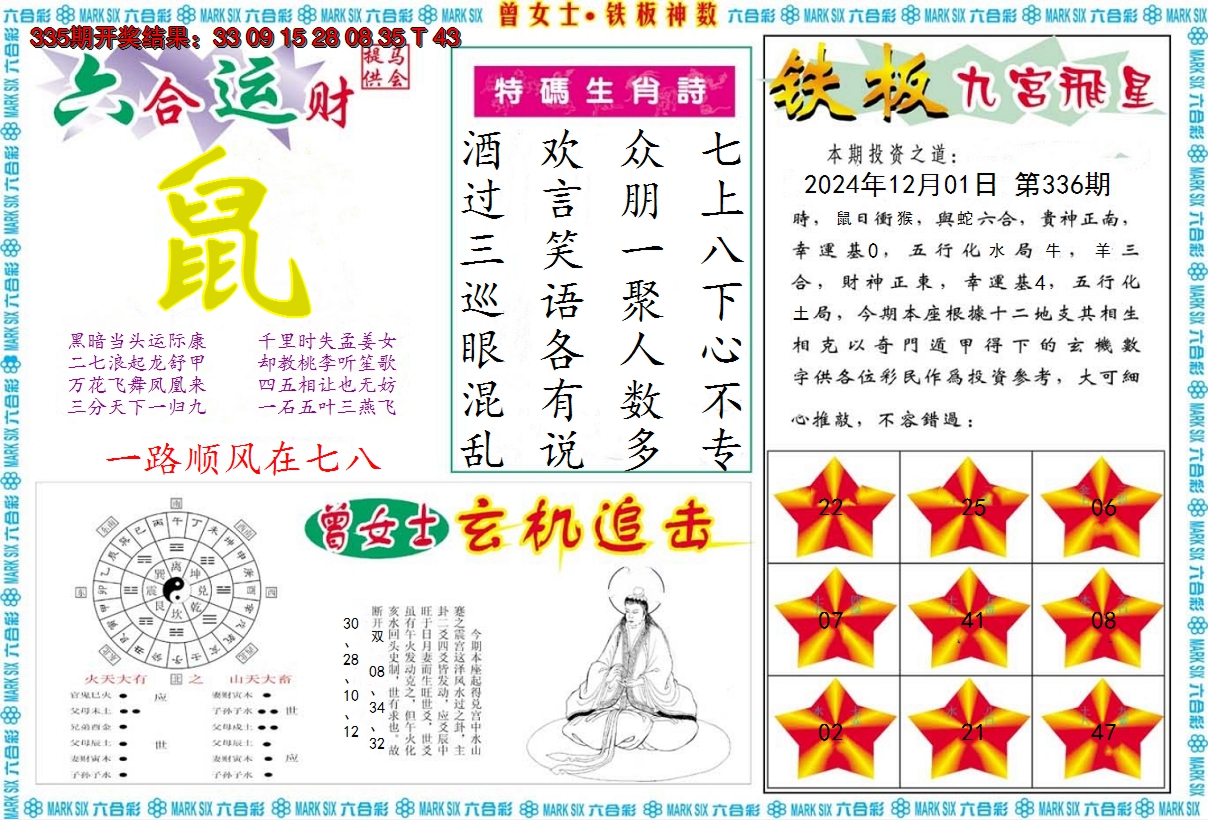 2024336期曾女士铁板神数B