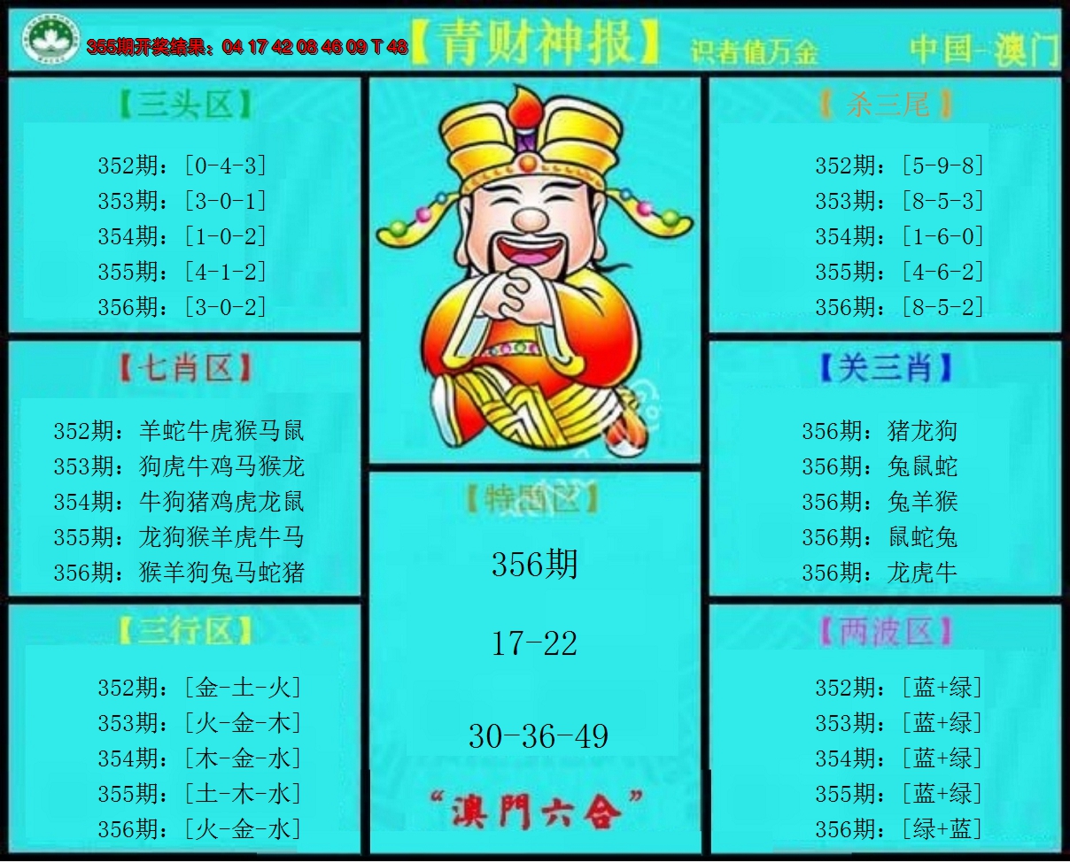 2024356期青财神