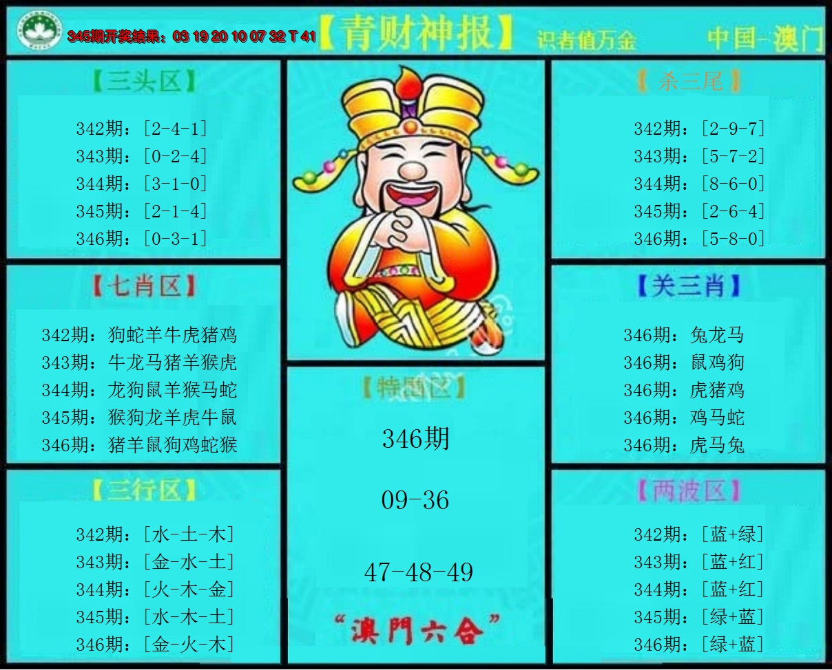 2024346期青财神