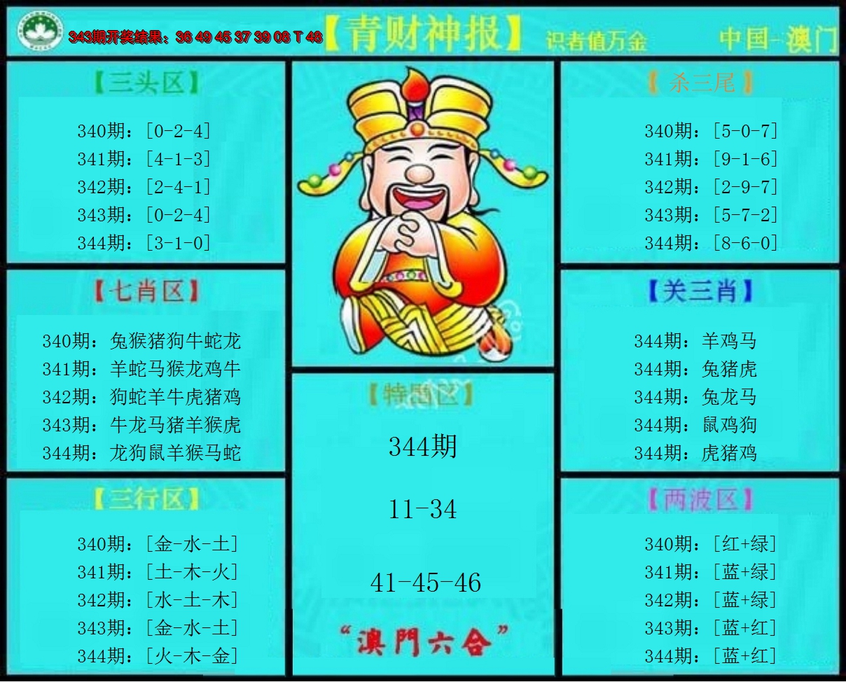 2024344期青财神