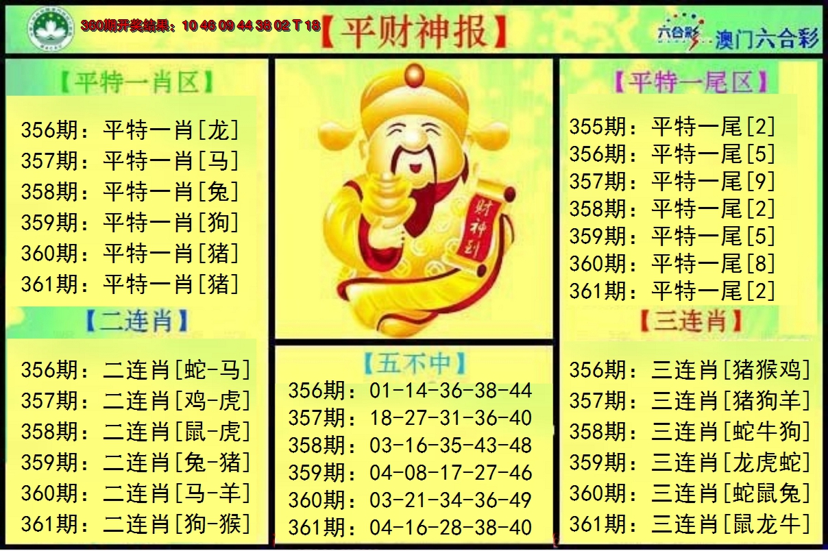 2024361期平财神