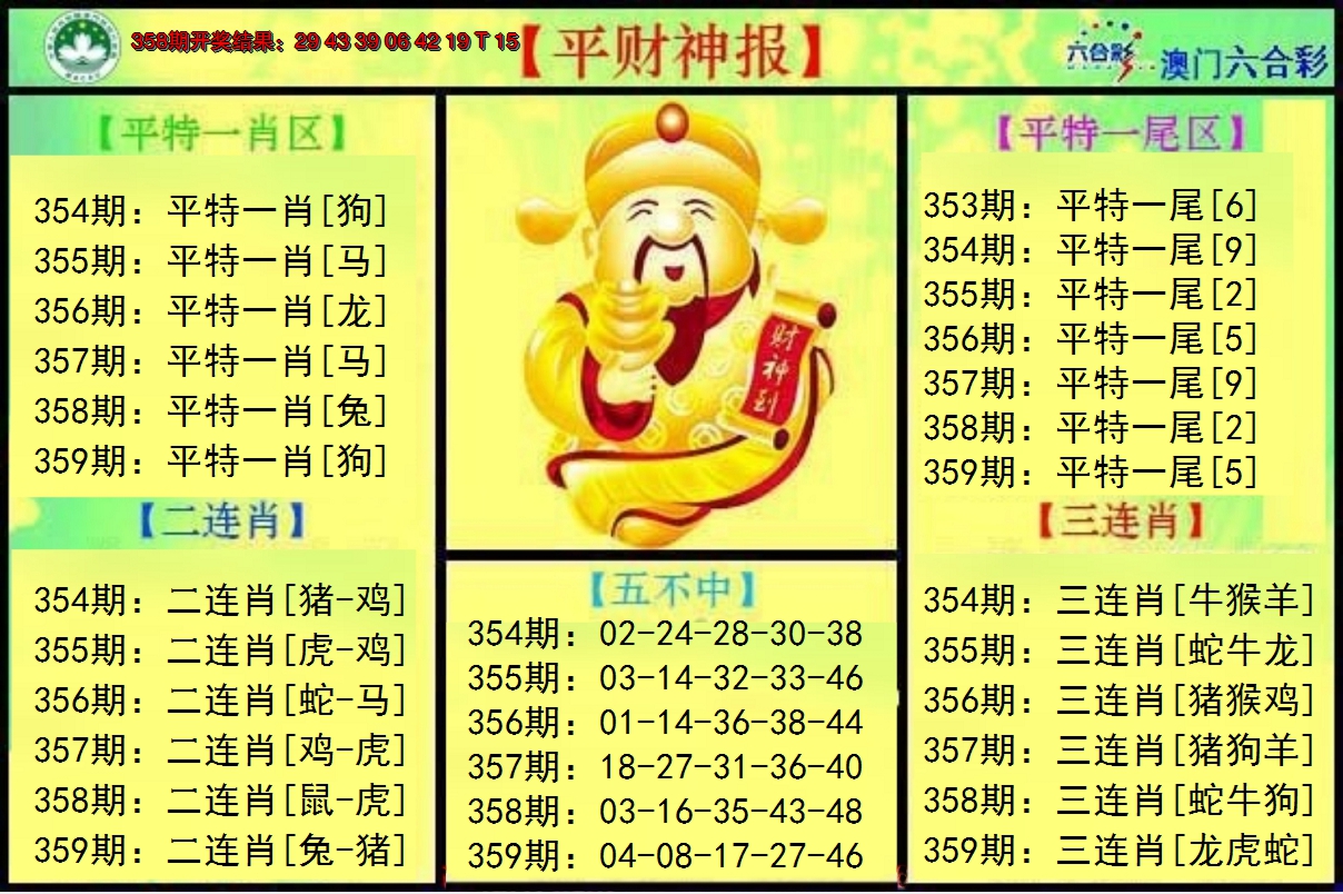 2024359期平财神