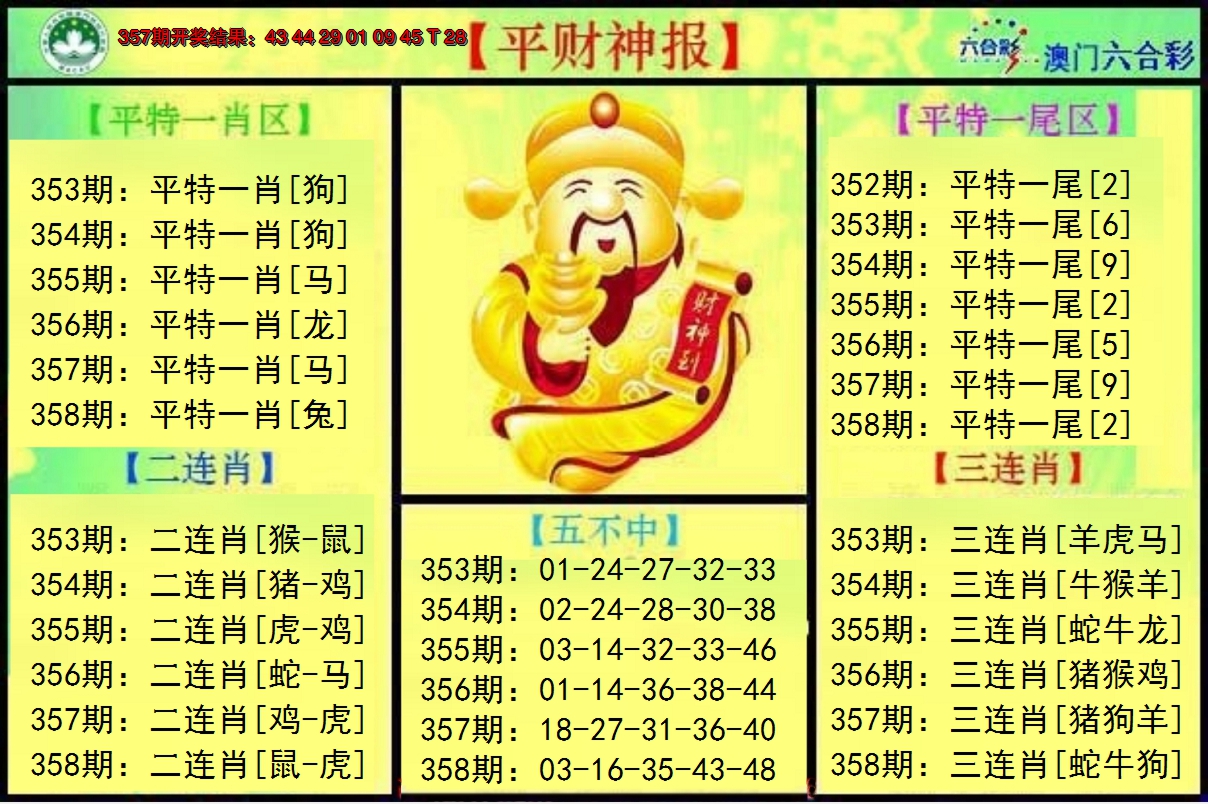 2024358期平财神