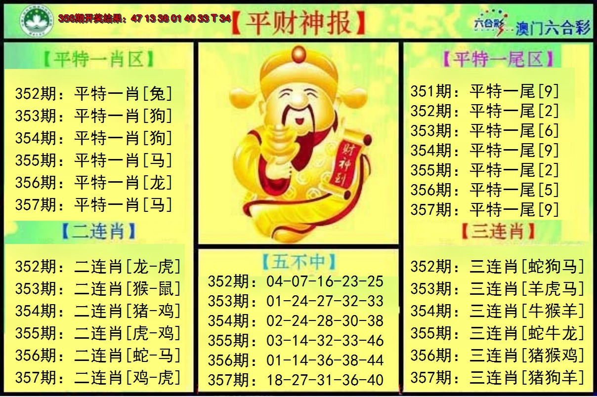 2024357期平财神